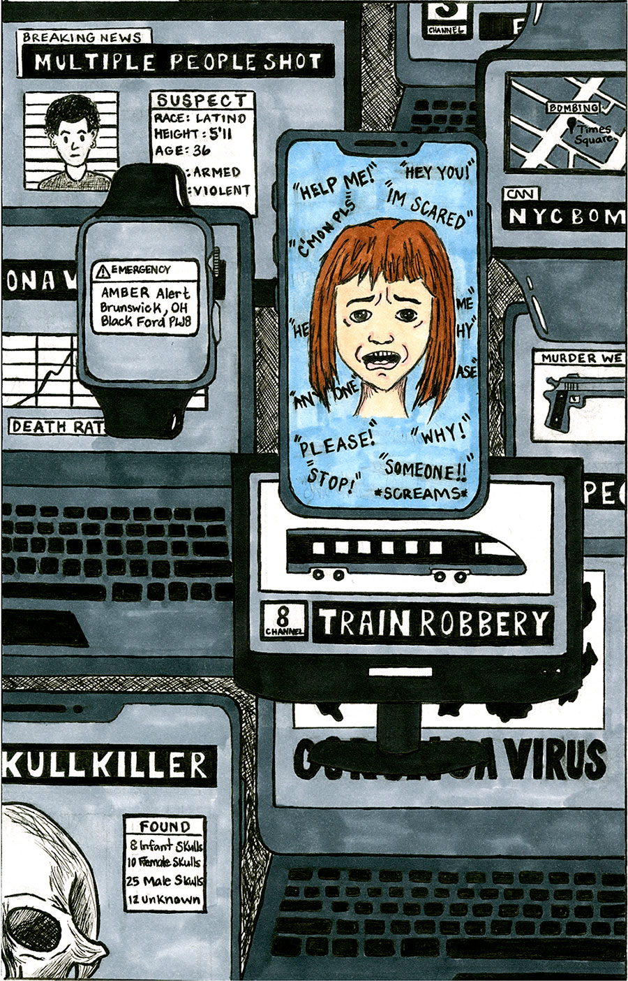 “Fear of Crime as Affected by News/Entertainment Media” by Abegail Tunguia